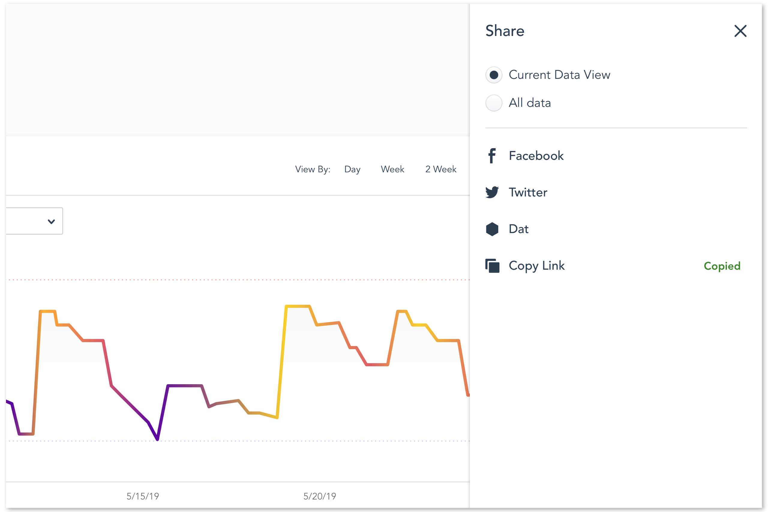 Share Data